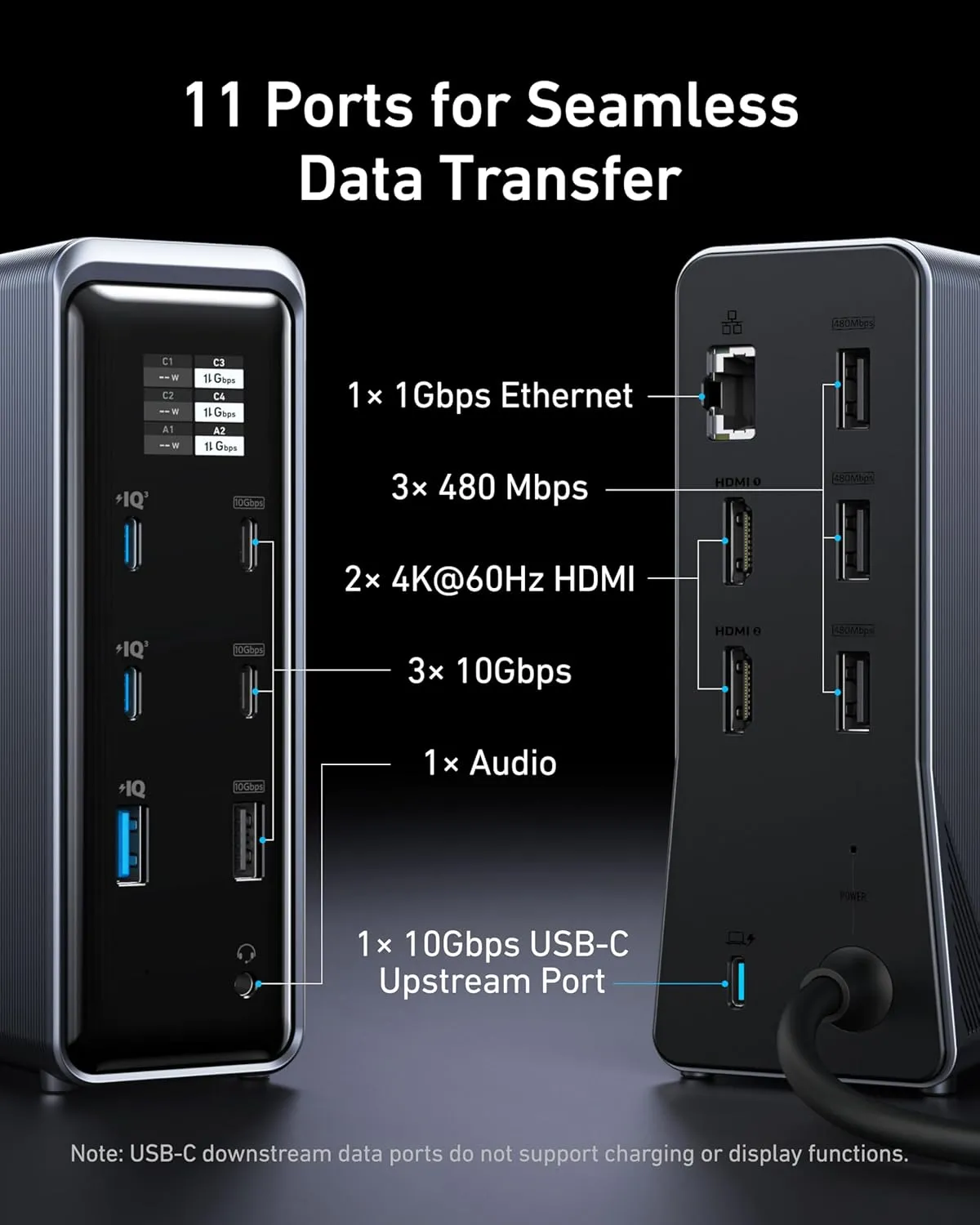 Anker Prime Docking Station, 14-Port with 160W Max Output