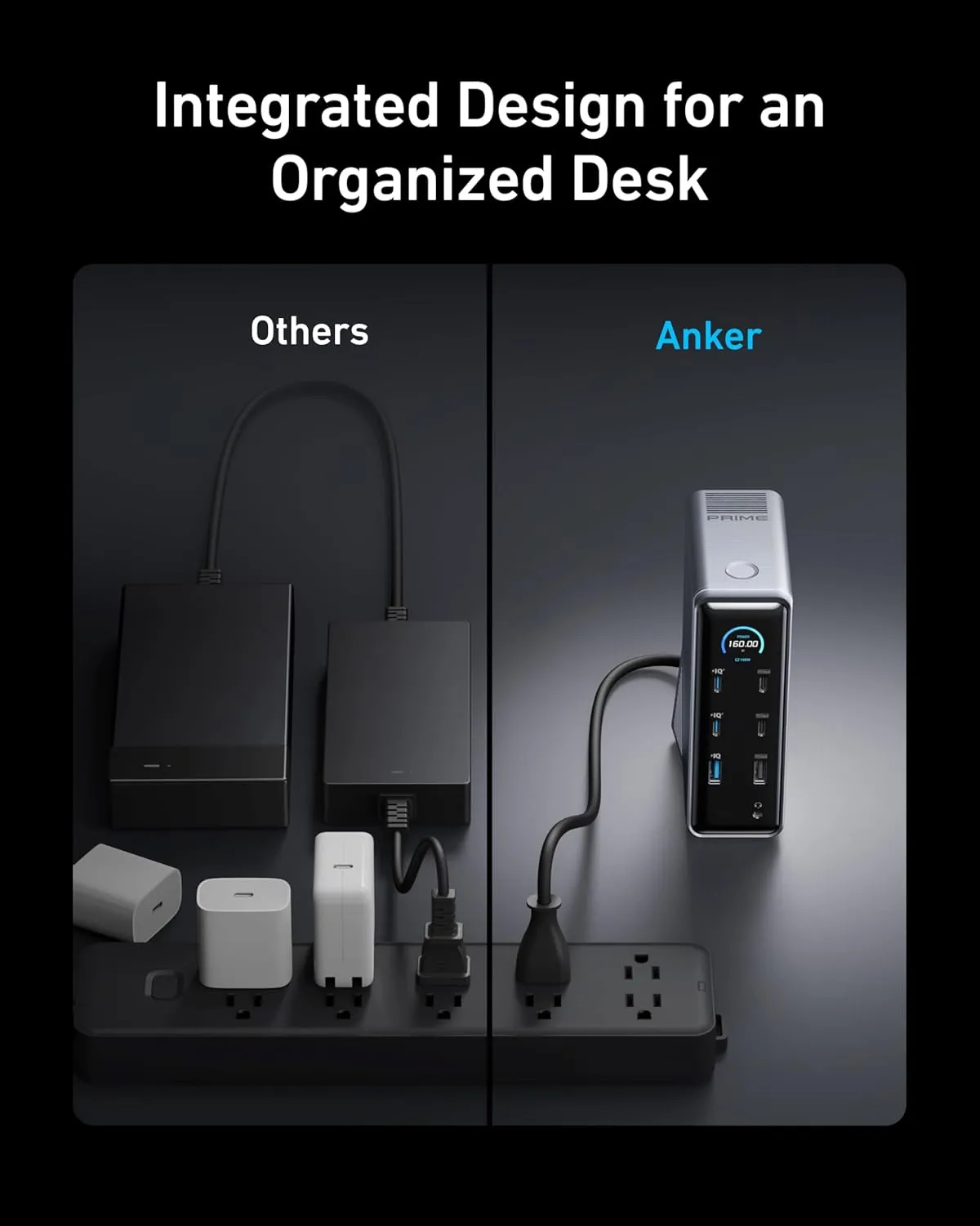 Anker Prime Docking Station, 14-Port with 160W Max Output