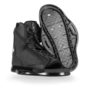 Liquid Force | Index Bindings